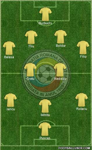 Romania Formation 2014