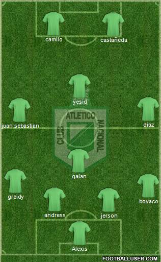 CDC Atlético Nacional Formation 2014