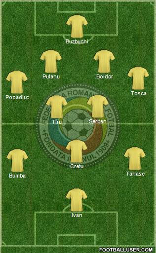 Romania Formation 2014