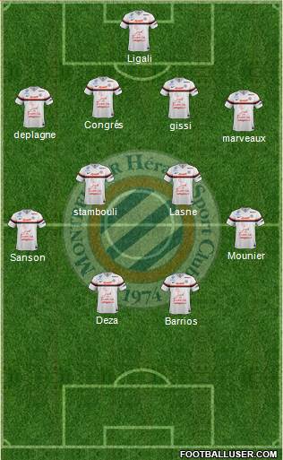 Montpellier Hérault Sport Club Formation 2014