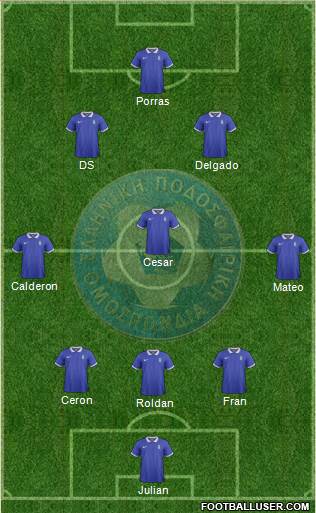 Greece Formation 2014