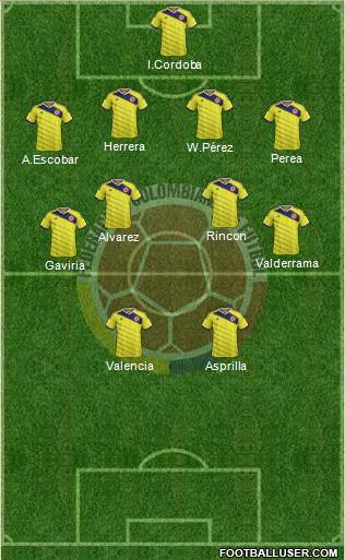 Colombia Formation 2014