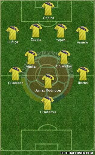 Colombia Formation 2014