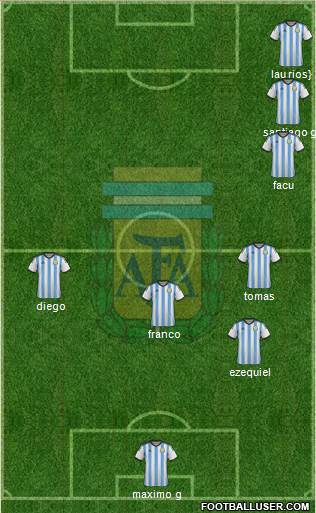 Argentina Formation 2014