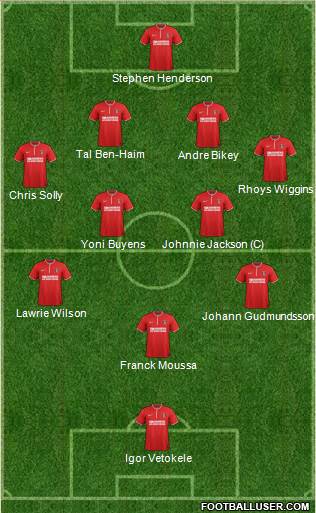 Charlton Athletic Formation 2014