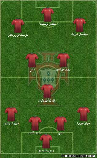 Portugal Formation 2014