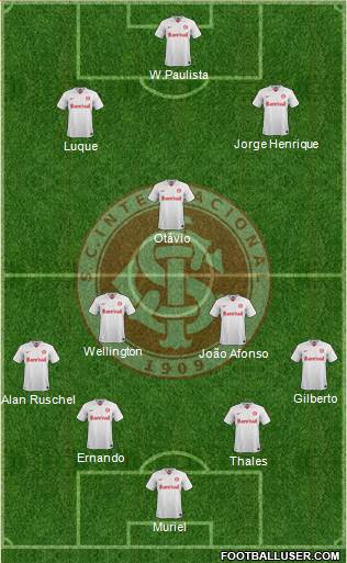 SC Internacional Formation 2014