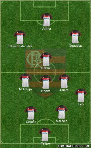 CR Flamengo Formation 2014