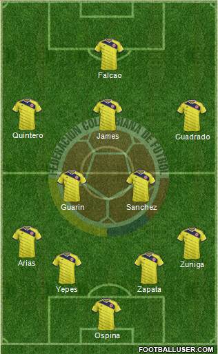 Colombia Formation 2014