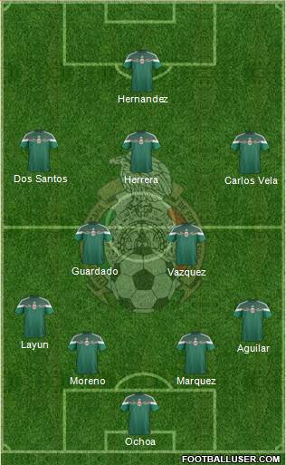 Mexico Formation 2014