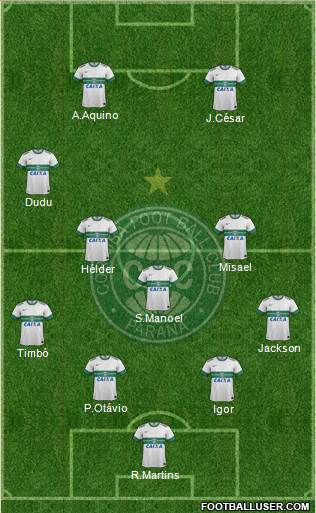 Coritiba FC Formation 2014