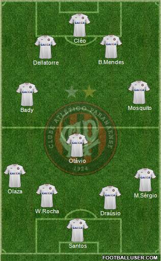 C Atlético Paranaense Formation 2014