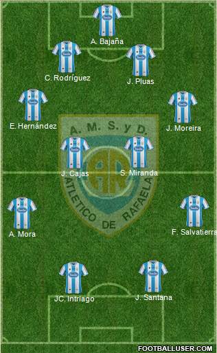 Atlético Rafaela Formation 2014