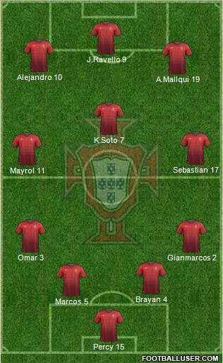 Portugal Formation 2014