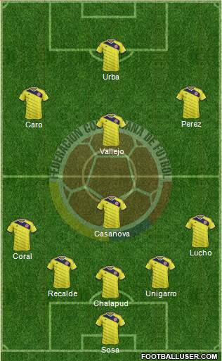 Colombia Formation 2014