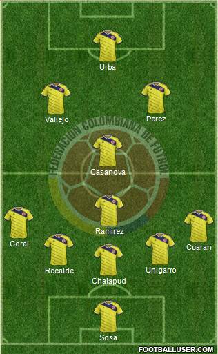 Colombia Formation 2014