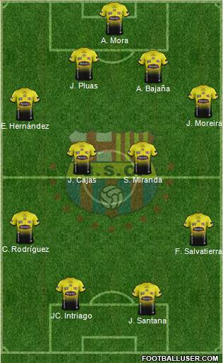 Barcelona SC Formation 2014