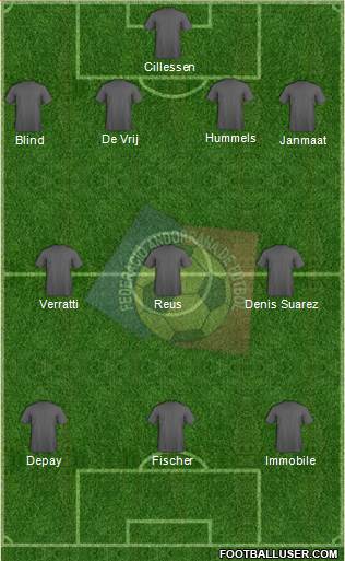 Andorra Formation 2014