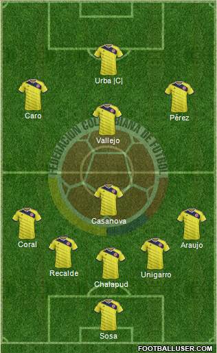 Colombia Formation 2014