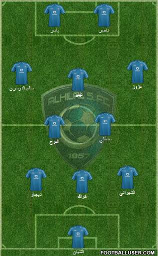 Al-Hilal (KSA) Formation 2014