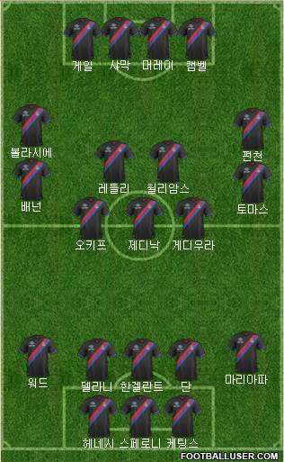 Crystal Palace Formation 2014