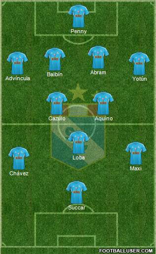 C Sporting Cristal S.A. Formation 2014