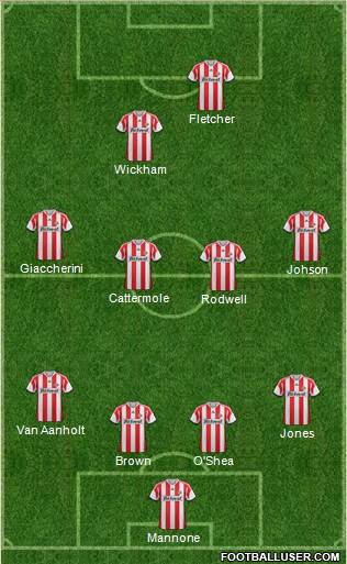 Sunderland Formation 2014