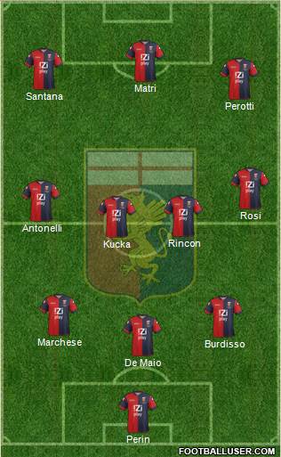 Genoa Formation 2014