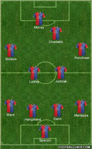 Crystal Palace Formation 2014