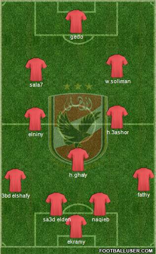 Al-Ahly Sporting Club Formation 2014