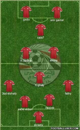 Egypt Formation 2014