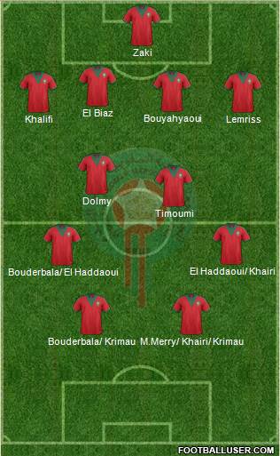 Morocco Formation 2014