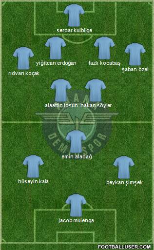 Adana Demirspor Formation 2014