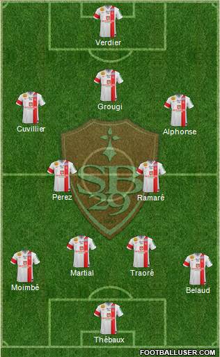 Stade Brestois 29 Formation 2014