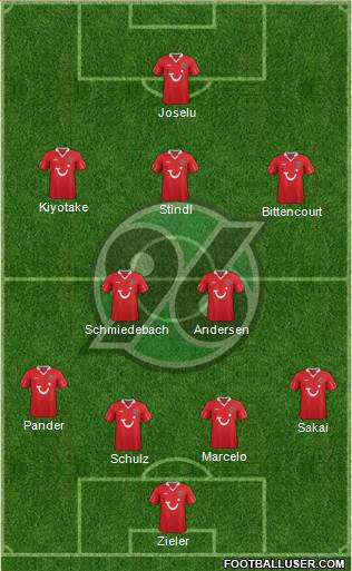 Hannover 96 Formation 2014