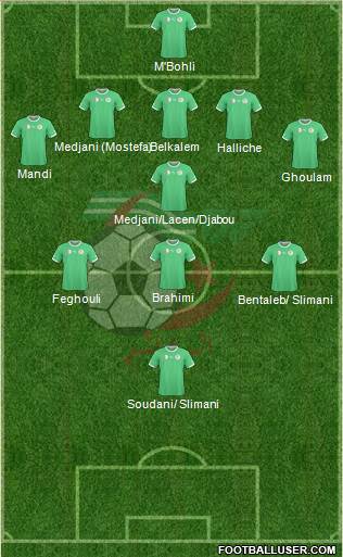 Algeria Formation 2014