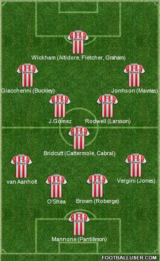 Sunderland Formation 2014