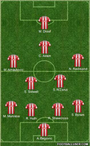 Stoke City Formation 2014