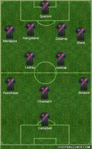 Crystal Palace Formation 2014