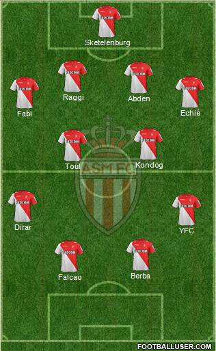 AS Monaco FC Formation 2014