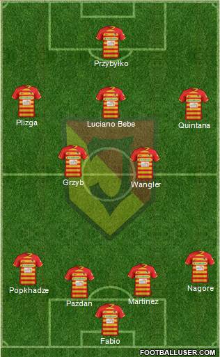 Jagiellonia Bialystok Formation 2014