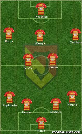 Jagiellonia Bialystok Formation 2014