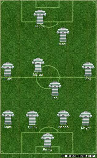 Celtic Formation 2014