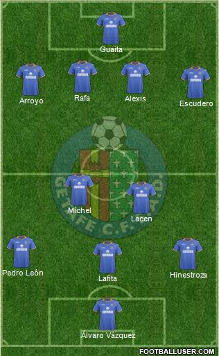 Getafe C.F., S.A.D. Formation 2014