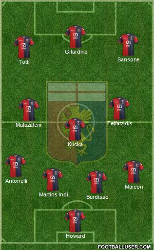 Genoa Formation 2014