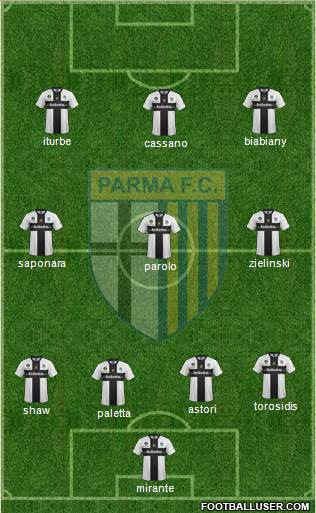 Parma Formation 2014