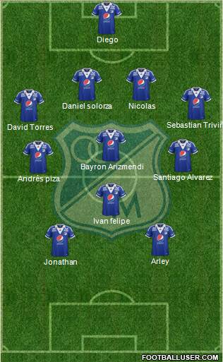 CD Los Millonarios Formation 2014