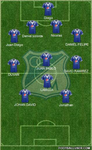 CD Los Millonarios Formation 2014