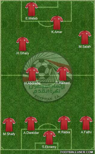 Egypt Formation 2014