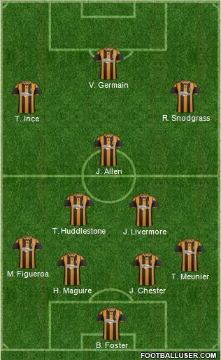 Hull City Formation 2014